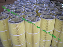 Polyester/Cellulose Cylindrical Pleated Filter Cartridges / Polyester/Cellulose Pleated Type - Cylindrical Cartridge Filters