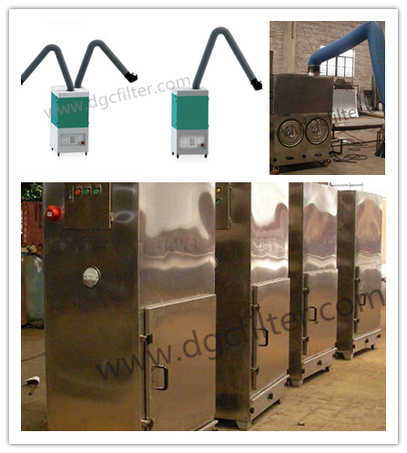 Industrial Dust Collection