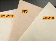 High Temperature Resistant Needle Felt For Dust Filter Cartridge